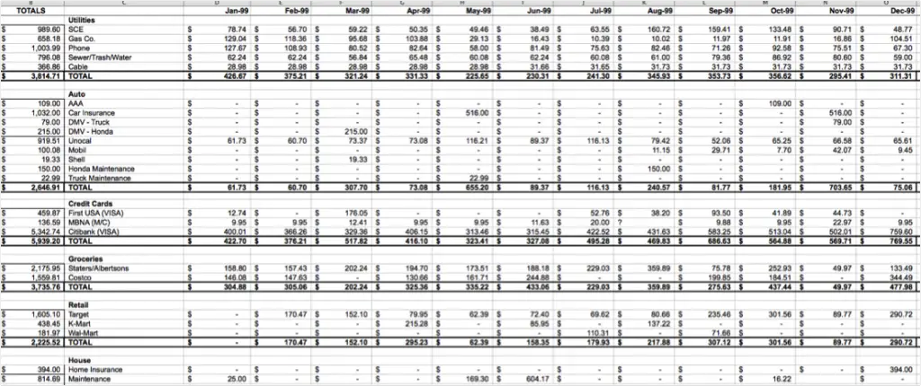 best way to track personal finances